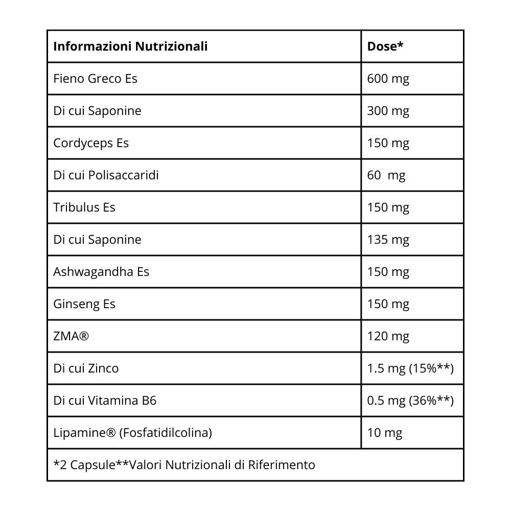 Inner® Libido Uomo Liposomiale