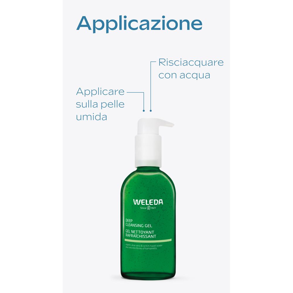 Applicazione. Flacone con dosatore bianco. Testo: Applicare sulla pelle umida, risciacquare con acqua.