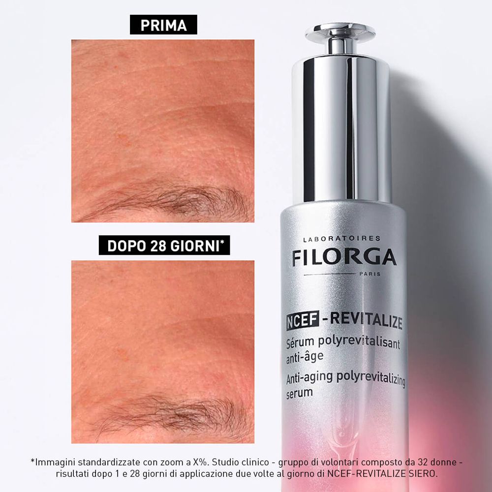 Confronto prima-dopo. Pelle con rughe. Filorga NCEF-Revitalize Serum accanto.