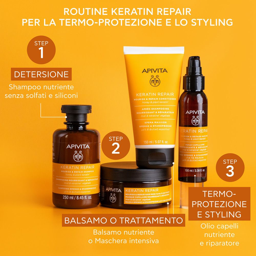 Routine Apivita Keratin Repair. Prodotti: Shampoo, balsamo o maschera, olio capelli per termo-protezione e styling.