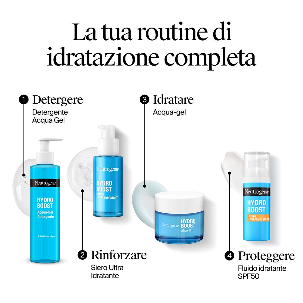 Routine di cura della pelle Neutrogena Hydro Boost: Detergere, Rinforzare, Idratare, Proteggere.