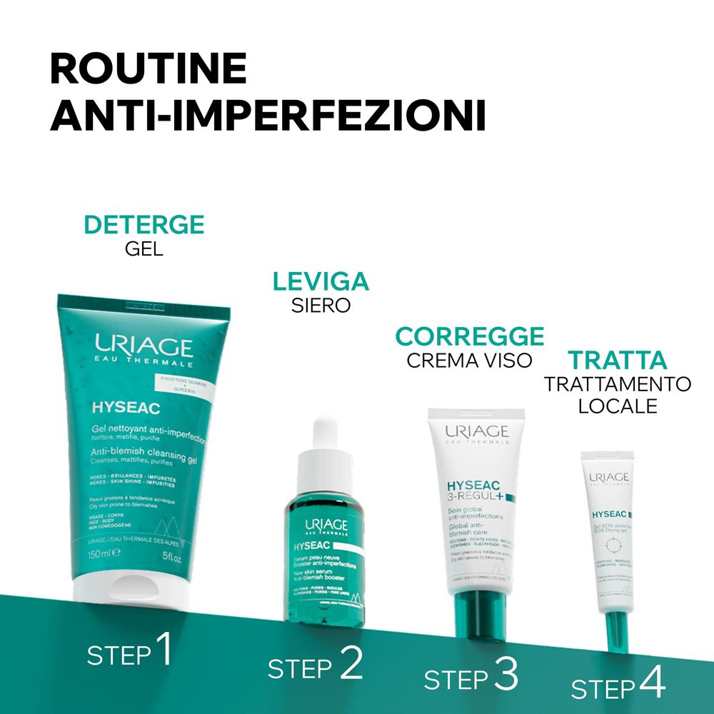 Routine anti-imperfezioni. Prodotti: DETERGE GEL, LEVIGA SIERO, CORREGGE CREMA VISO, TRATTA TRATTAMENTO LOCALE.