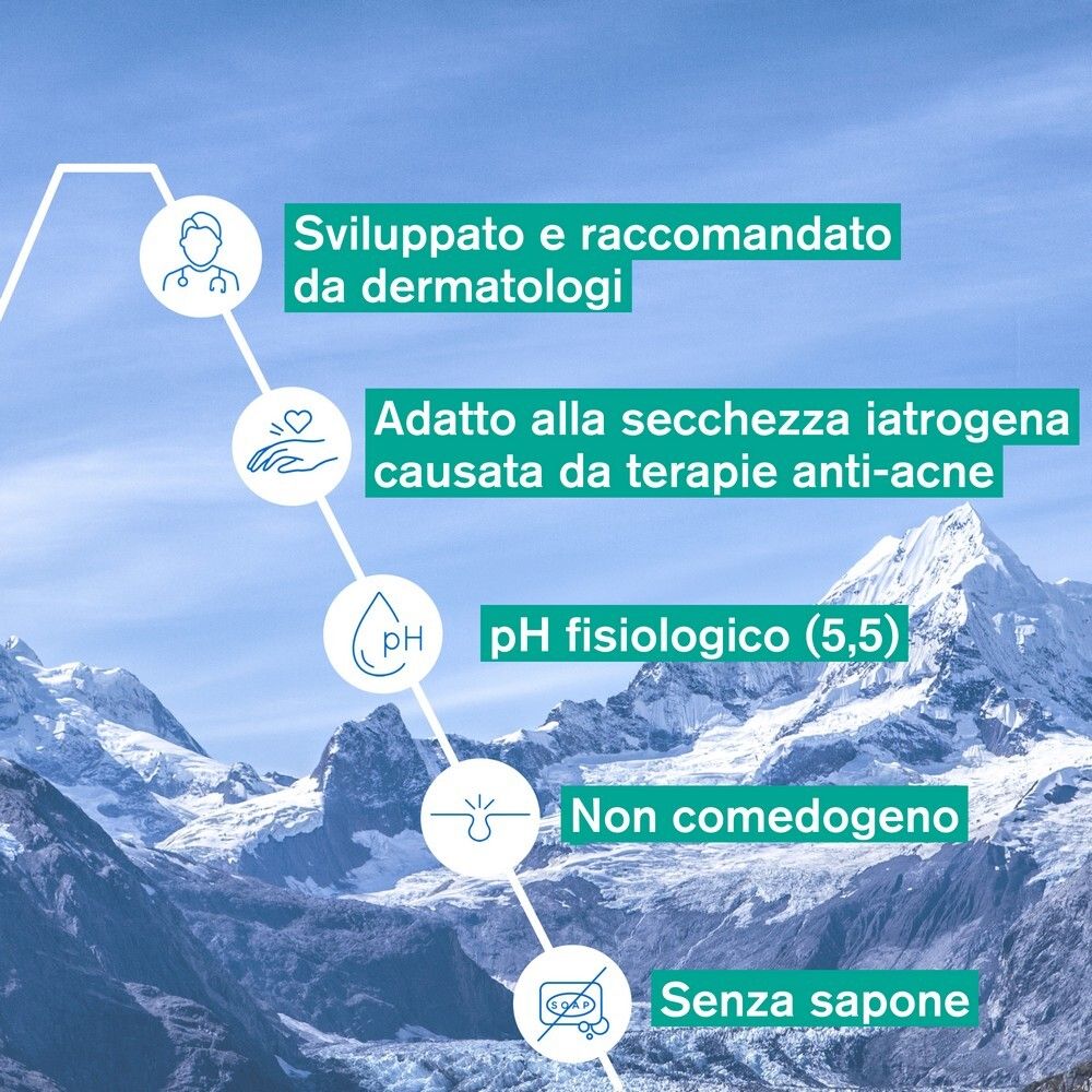 Rappresentazione grafica dei vantaggi della formula Uriage Hyséac Hydra. Testo: Sviluppato e raccomandato da dermatologi.