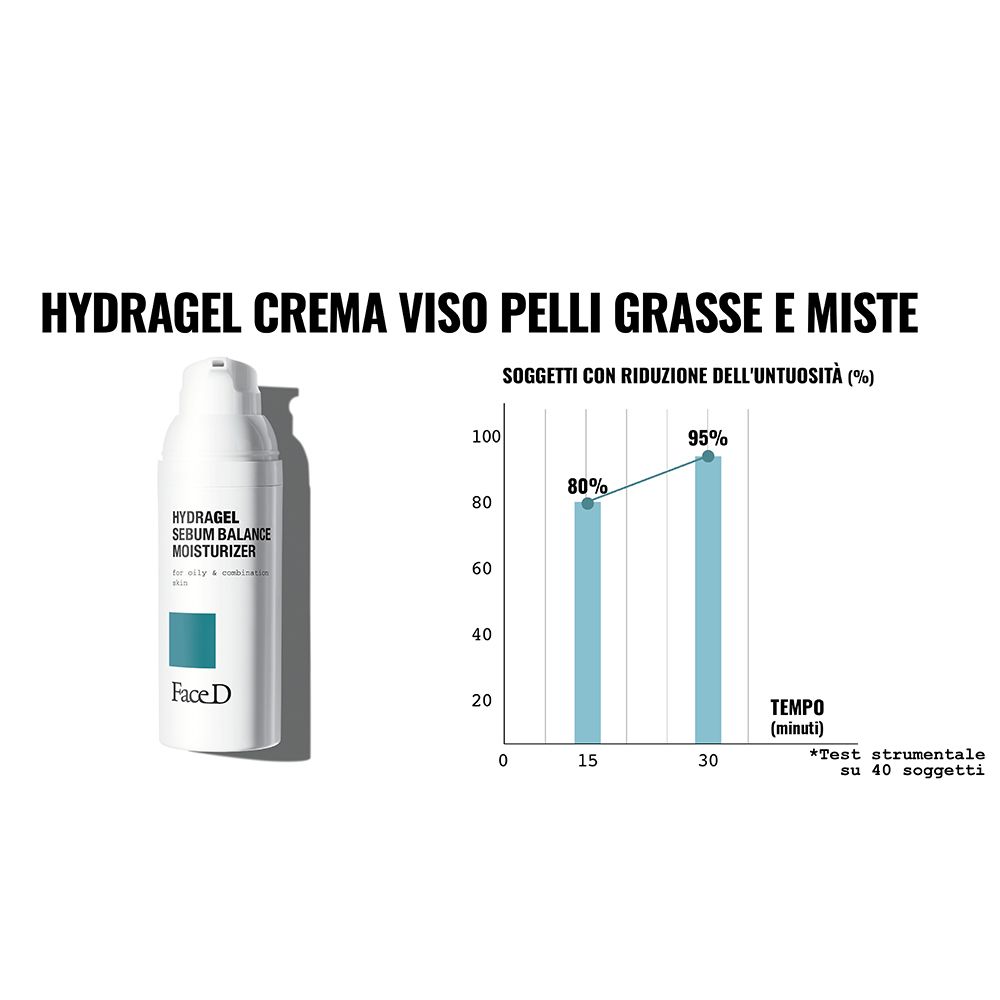 Prodotto bianco. Scritta: HYDRAGEL SEBUM BALANCE MOISTURIZER. Marchio: Face D.