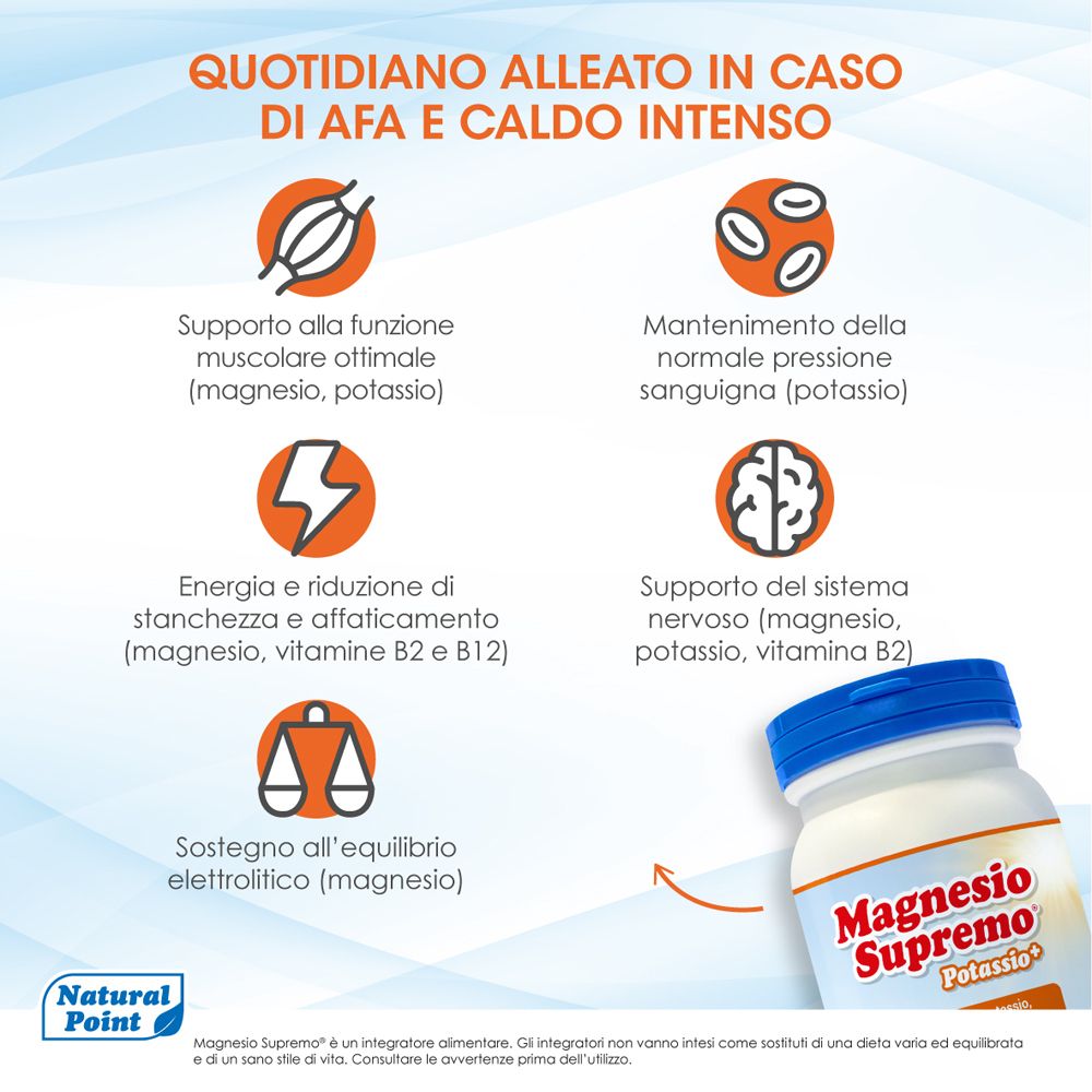 Grafica con icone: muscoli, pressione sanguigna, energia, cervello, equilibrio elettrolitico. Per Magnesio Supremo.
