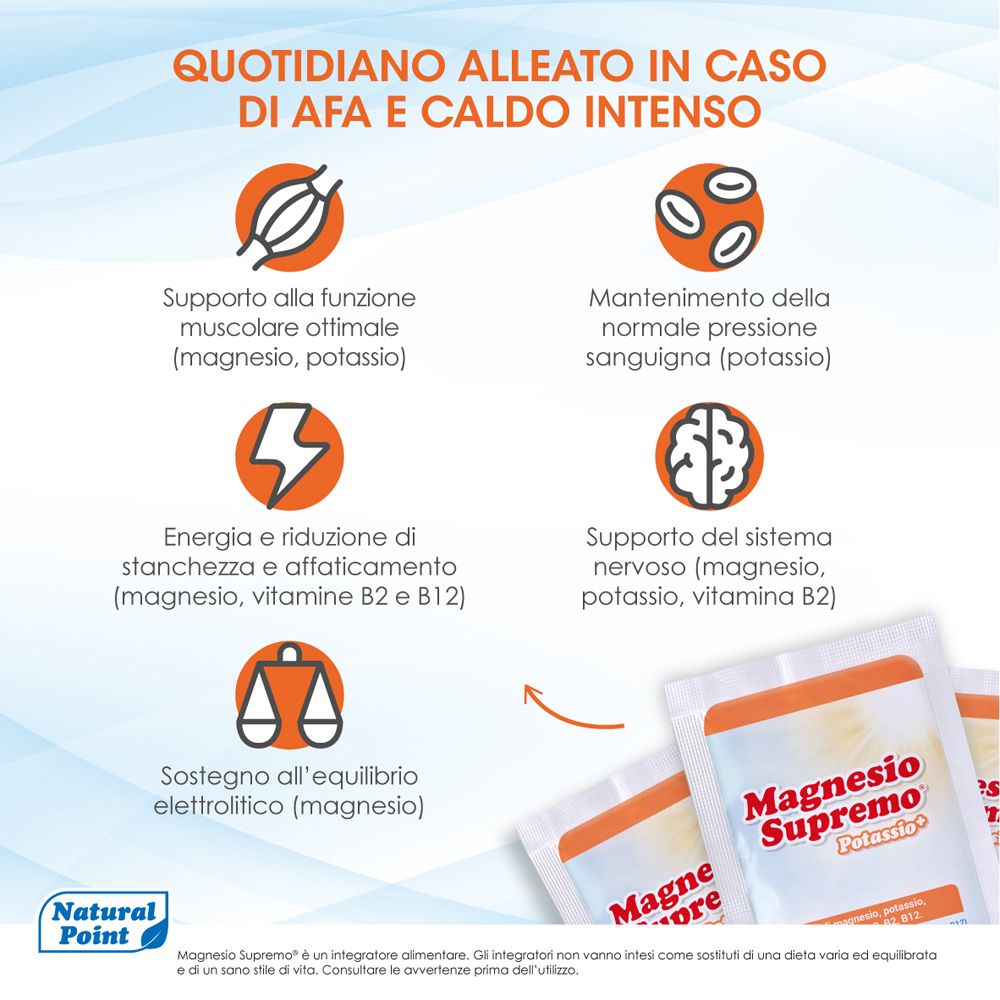 Infografica Magnesio Supremo Potassio+: supporto muscolare, pressione sanguigna, energia, sistema nervoso, equilibrio elettrolitico.