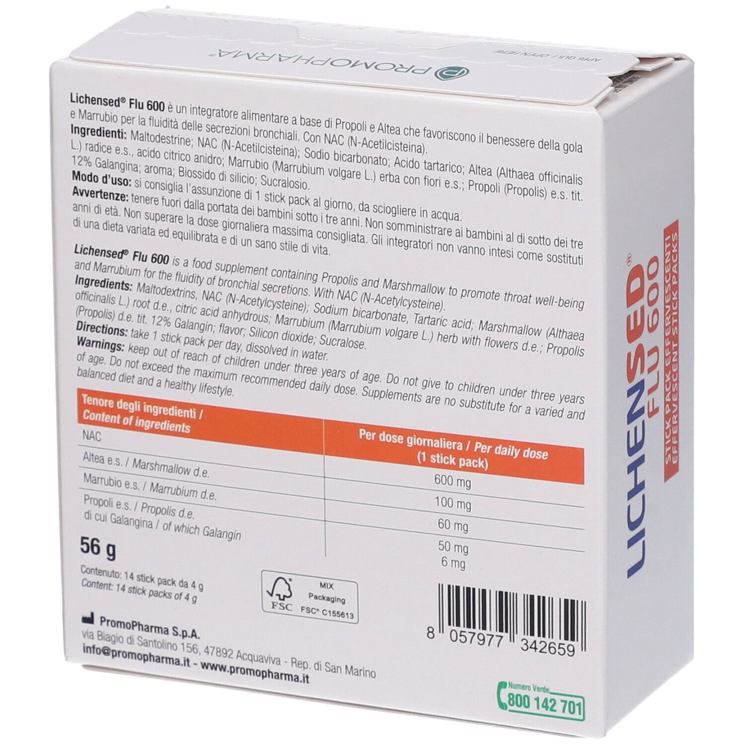 PromoPharma Lichensed® Flu 600