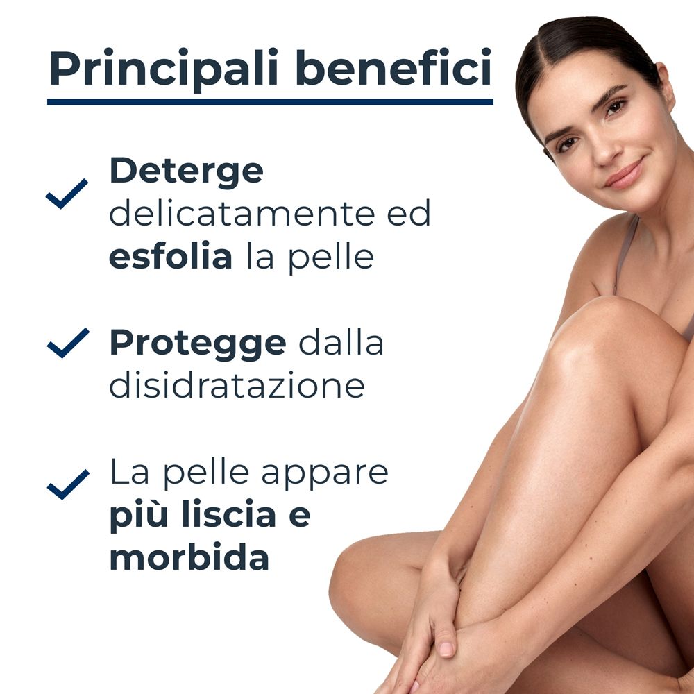 Eucerin UreaRepair Detergente Fluido 5% Urea - risparmia il 10% con il codice: eucerin10