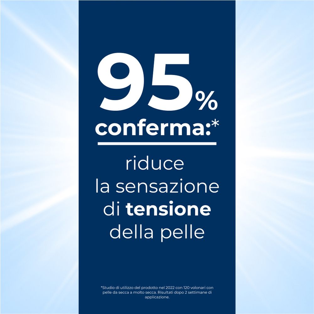 95% confermano: riduce la sensazione di tensione della pelle. Studio su 120 persone.