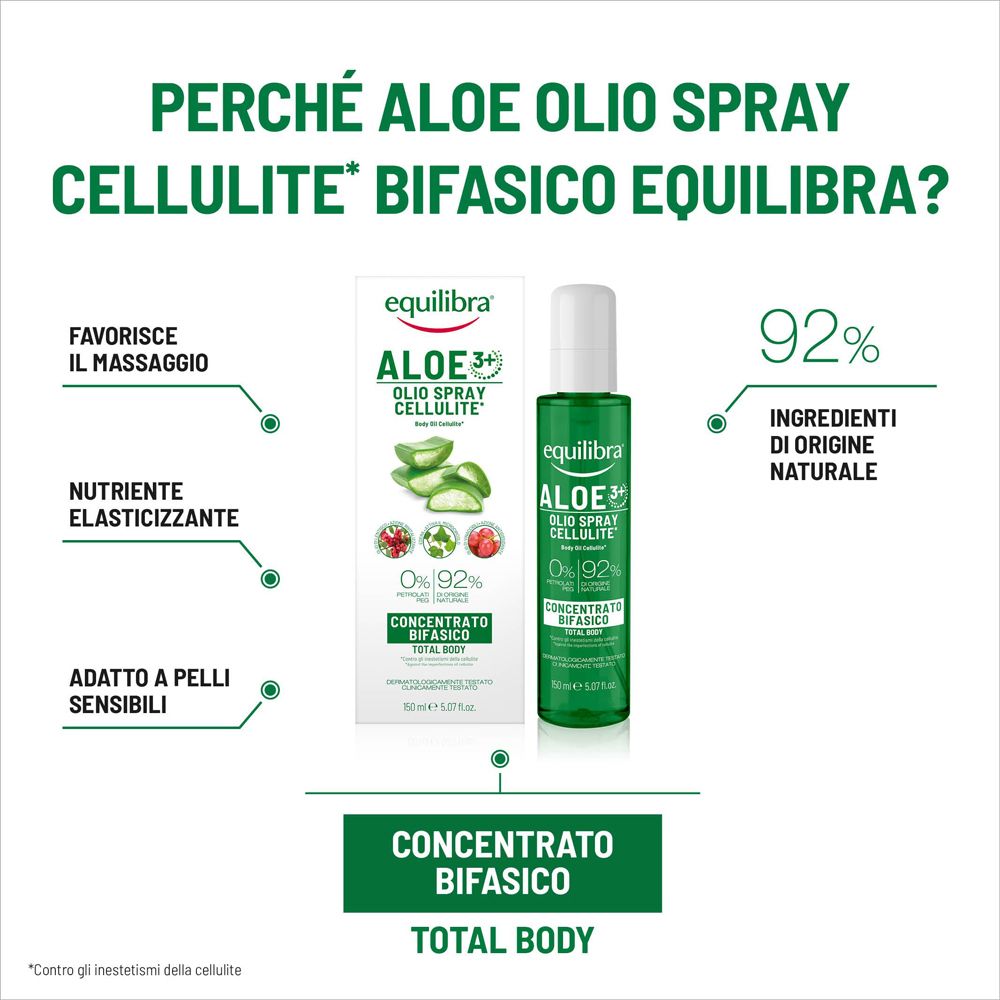 Spray bifasico Equilibra Aloe Olio Cellulite in flacone spray verde con tappo bianco e scatola.