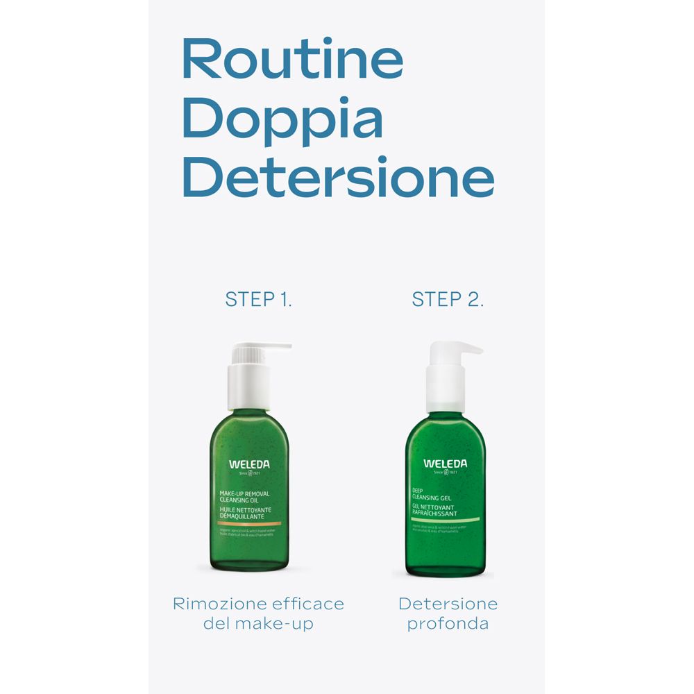 Doppia routine di pulizia. Due flaconi con dosatore. Testo: Rimozione efficace del make-up. Detersione profonda.