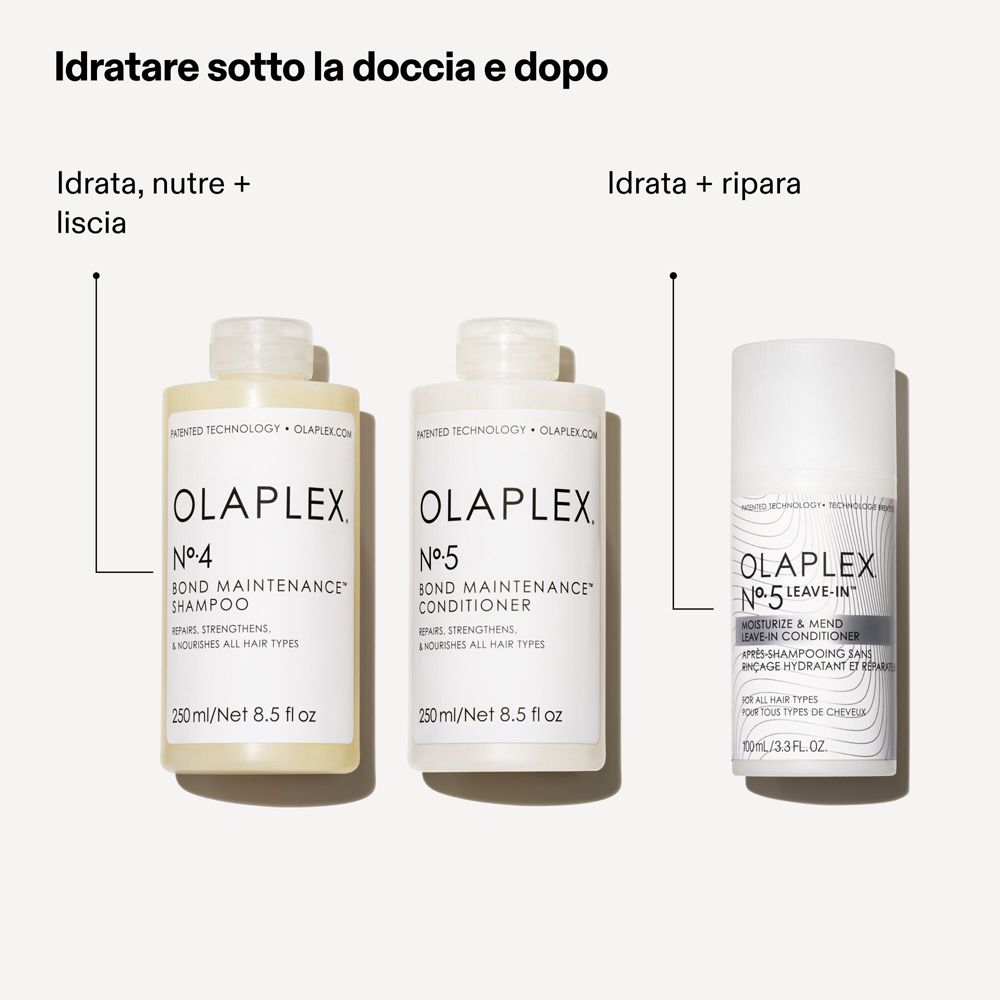 Tre prodotti Olaplex: shampoo, balsamo e leave-in conditioner. Su sfondo bianco.