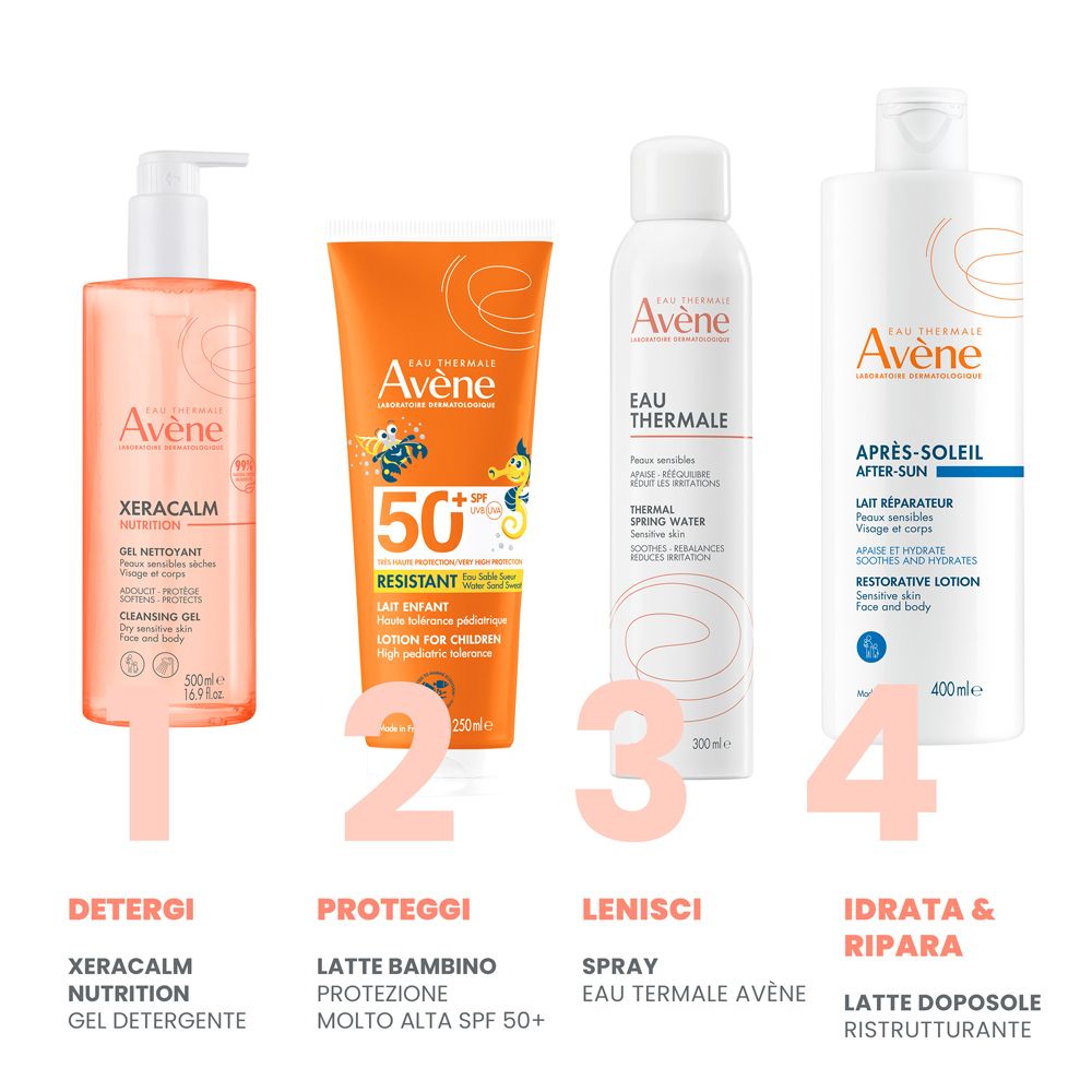 Eau Thermale Avène Latte bambino - Protezione molto alta SPF 50+
