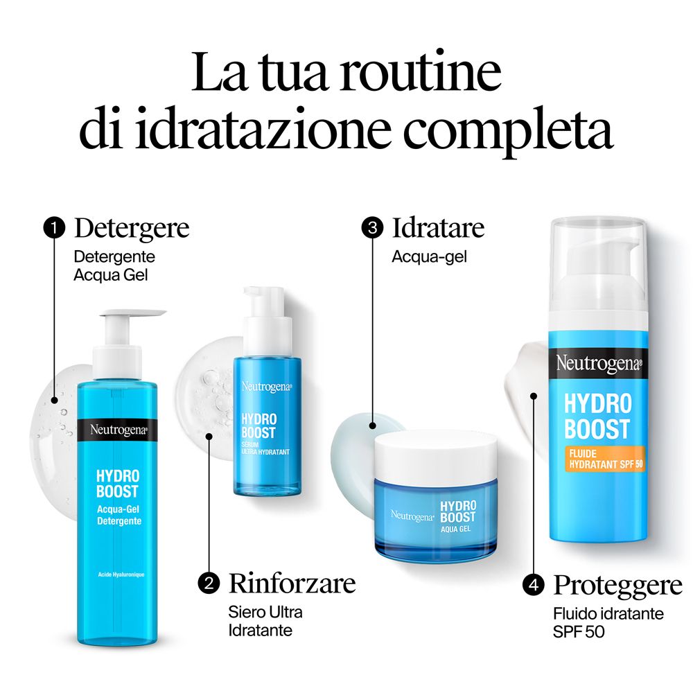 Quattro prodotti. Testo: La tua routine di idratazione completa. Prodotti: Detergente, Siero, Gel, Fluido.