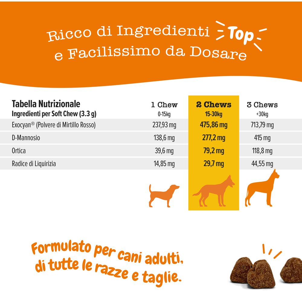 Zesty Paws® Cranberry Urinary Support Integratore Supporto delle vie urinarie