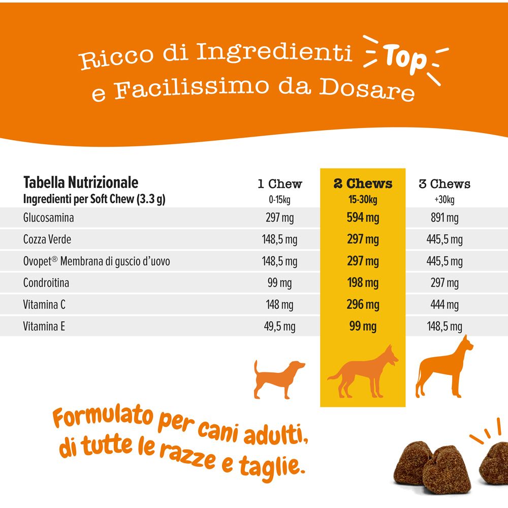 Zesty Paws® Hips & Joint Chews Integratore Mobilità
