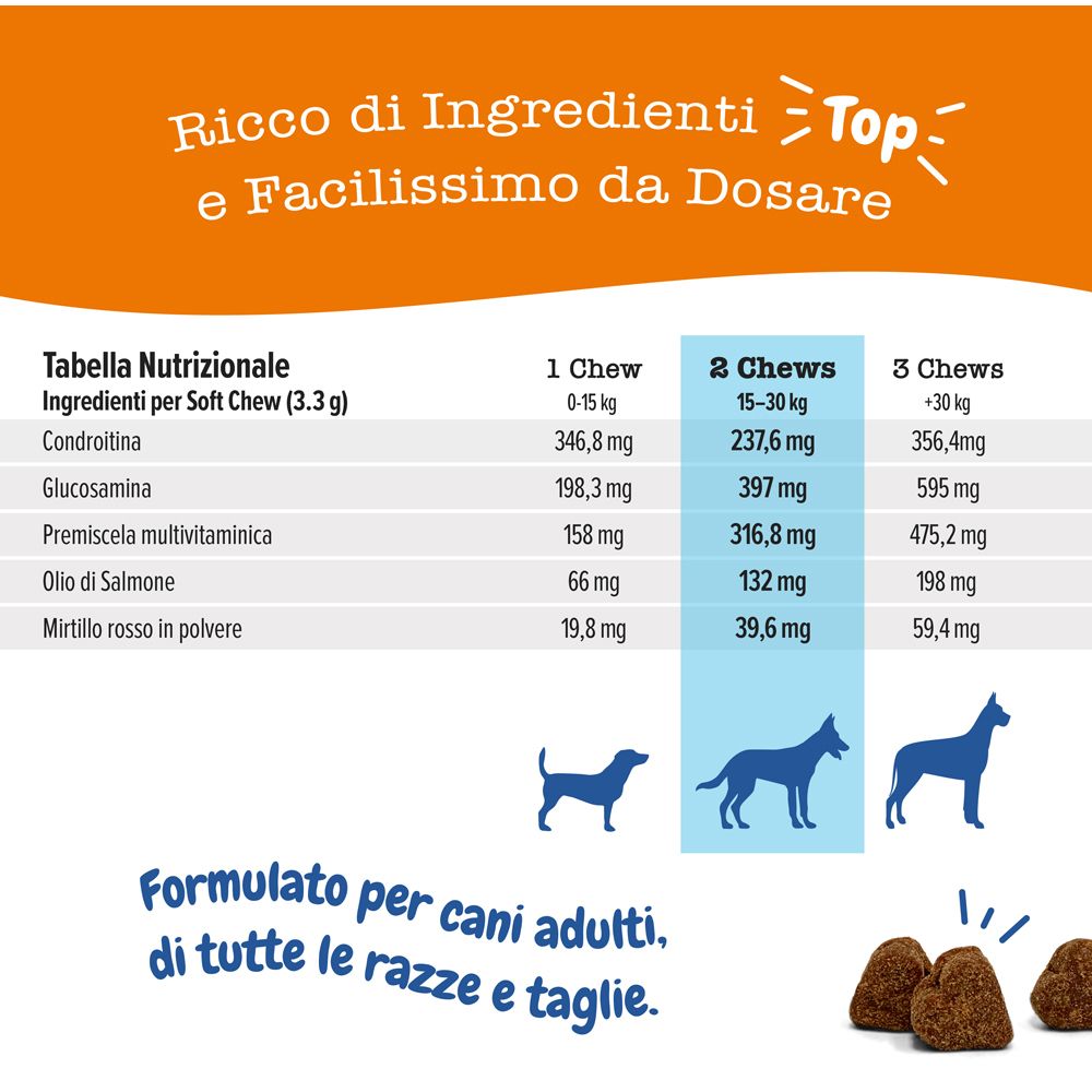 Zesty Paws® Senior Advanced  9 in 1 Chews Integratore Multifunzionale