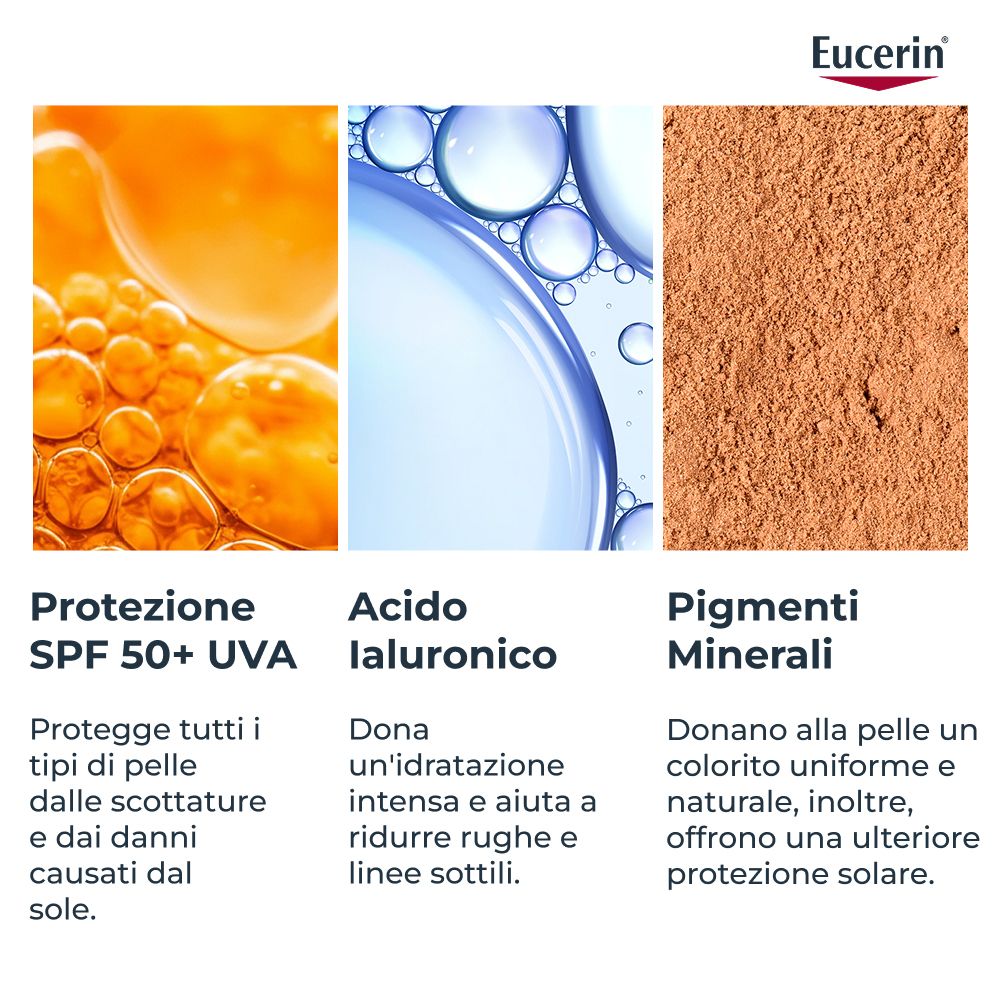 Primi piani degli ingredienti: protezione SPF 50+ UVA, acido ialuronico, pigmenti minerali. Testo.