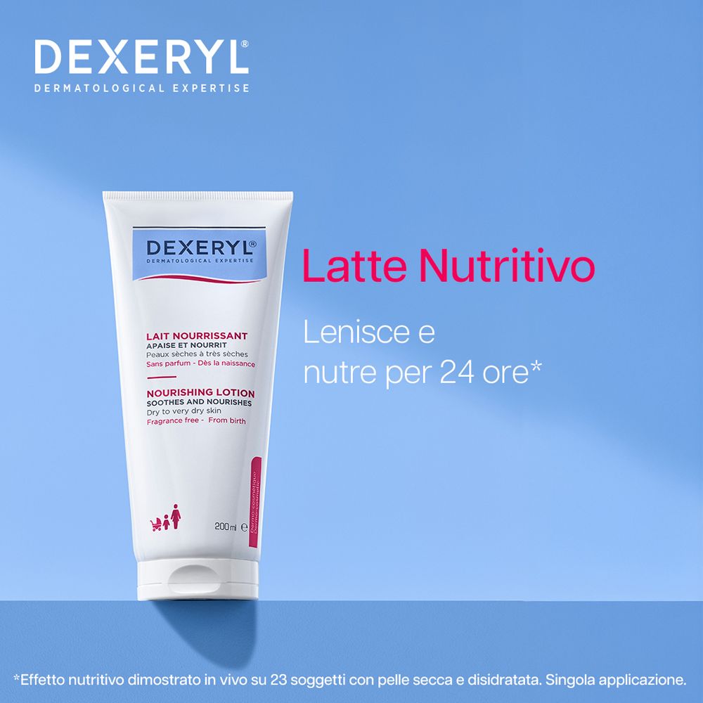 Dexeryl Latte Nutritivo su sfondo blu. Testo: Lenisce e nutre per 24 ore. Prodotto e logo ben visibili.