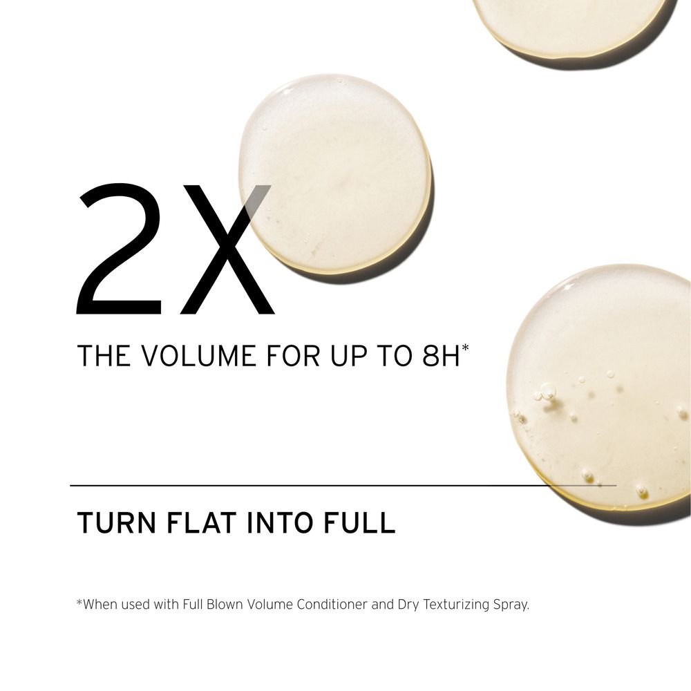 Fekkai Full Blown Volume Shampoo