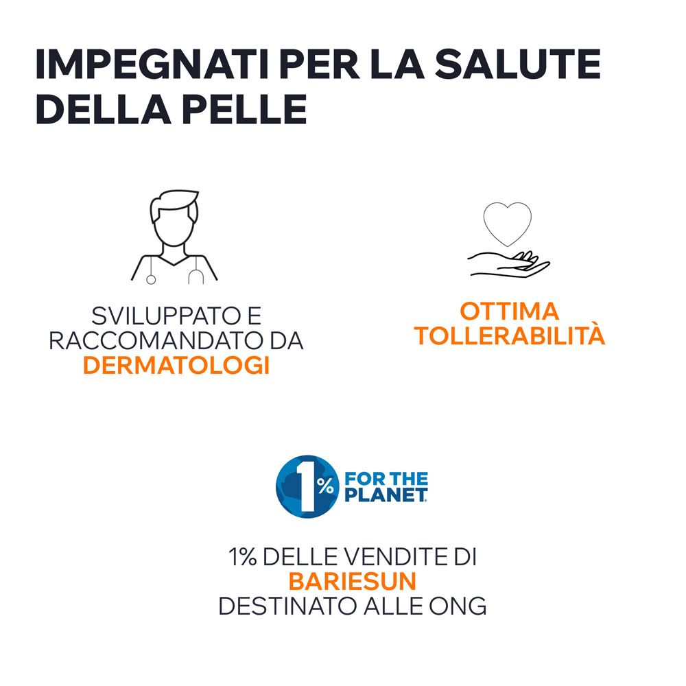Grafica con simboli. Testo: Sviluppato e raccomandato dai dermatologi. Ottima tollerabilità. 1% for the Planet.