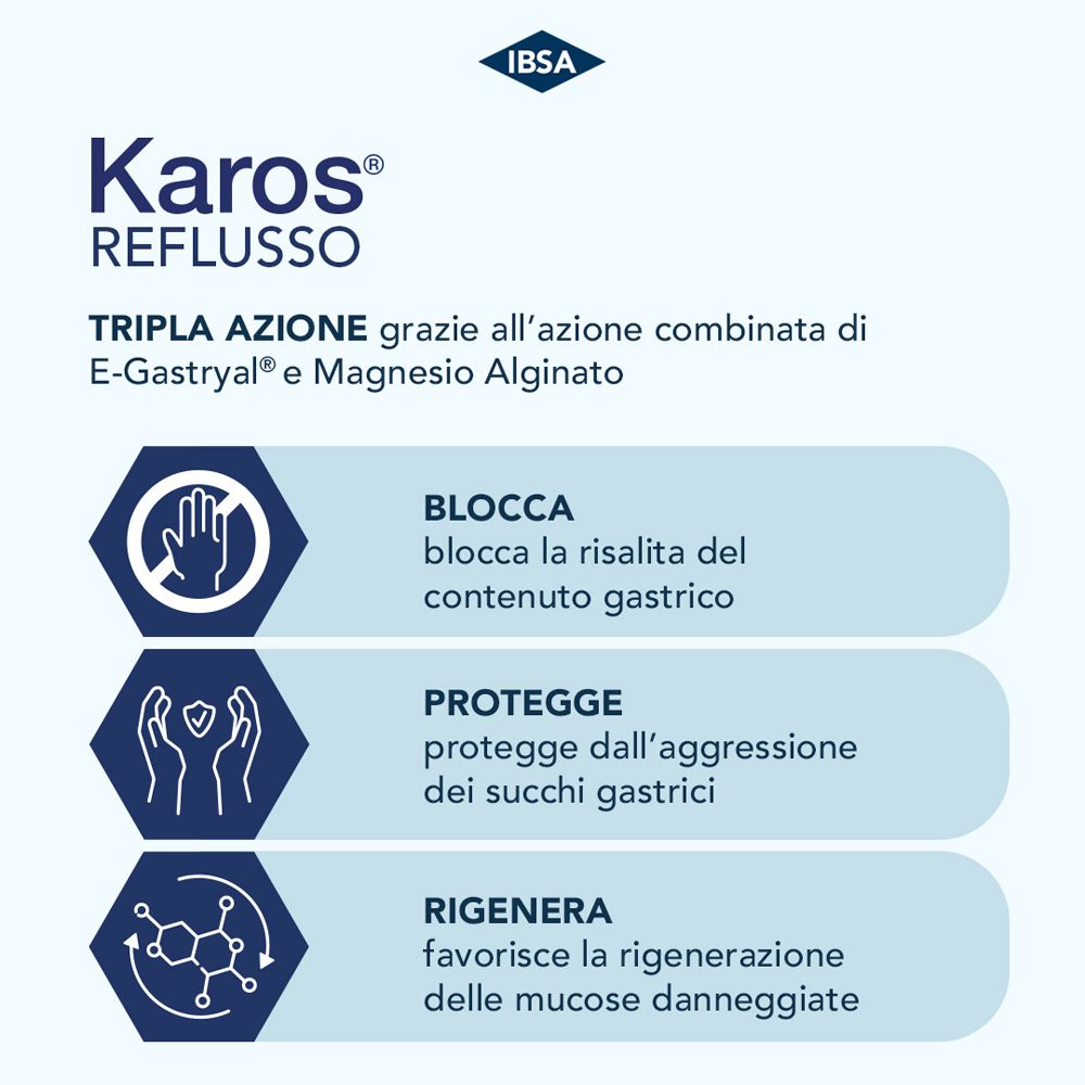 Infografica con tre sezioni. Testo in italiano. Logo e nome del prodotto.