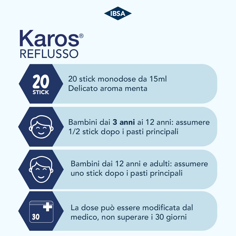 Infografica con raccomandazioni di dosaggio. Testo in italiano. Logo e nome.