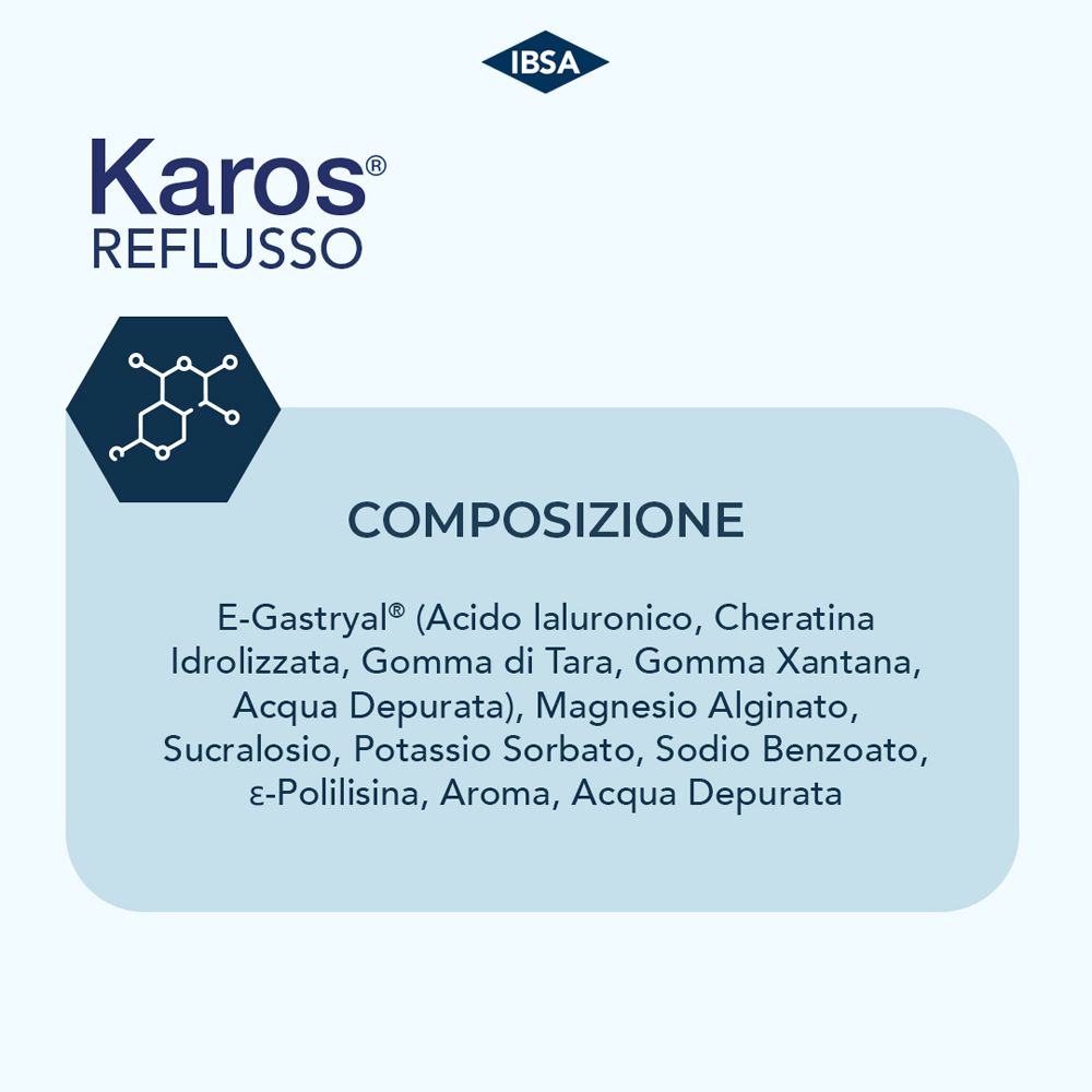 Infografica con ingredienti. Testo in italiano. Logo e nome del prodotto.