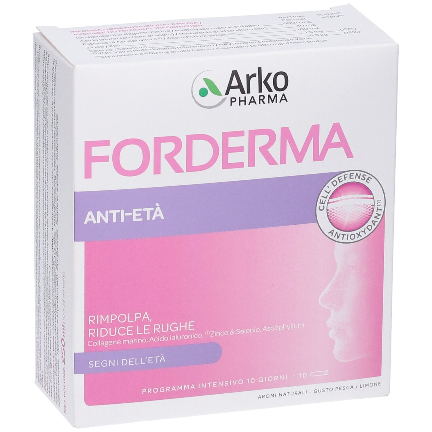 Scatola bianca con logo "FORDEMA ANTI-ETA'". Design rosa e viola. Testo: "Rimpola, Riduce le rughe, Segni dell'età".