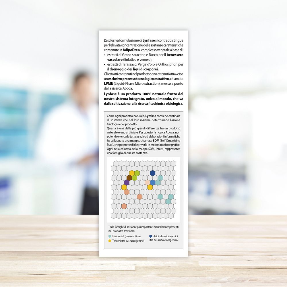 Retro confezione Lynfase. Testo: composizione, Aboca, diagramma.