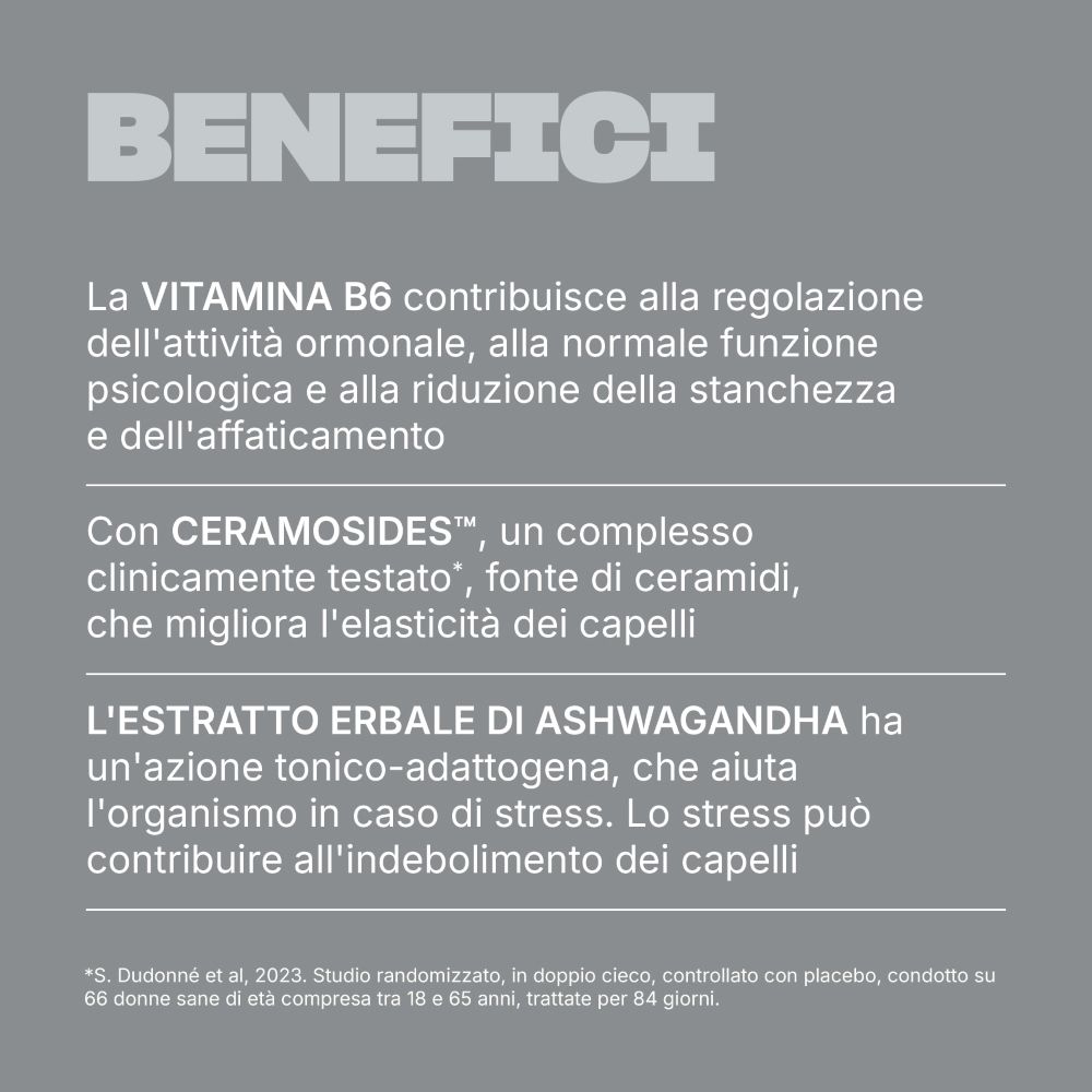 Testo su sfondo grigio. Descrive i benefici della vitamina B6 e dell'ashwagandha per i capelli.