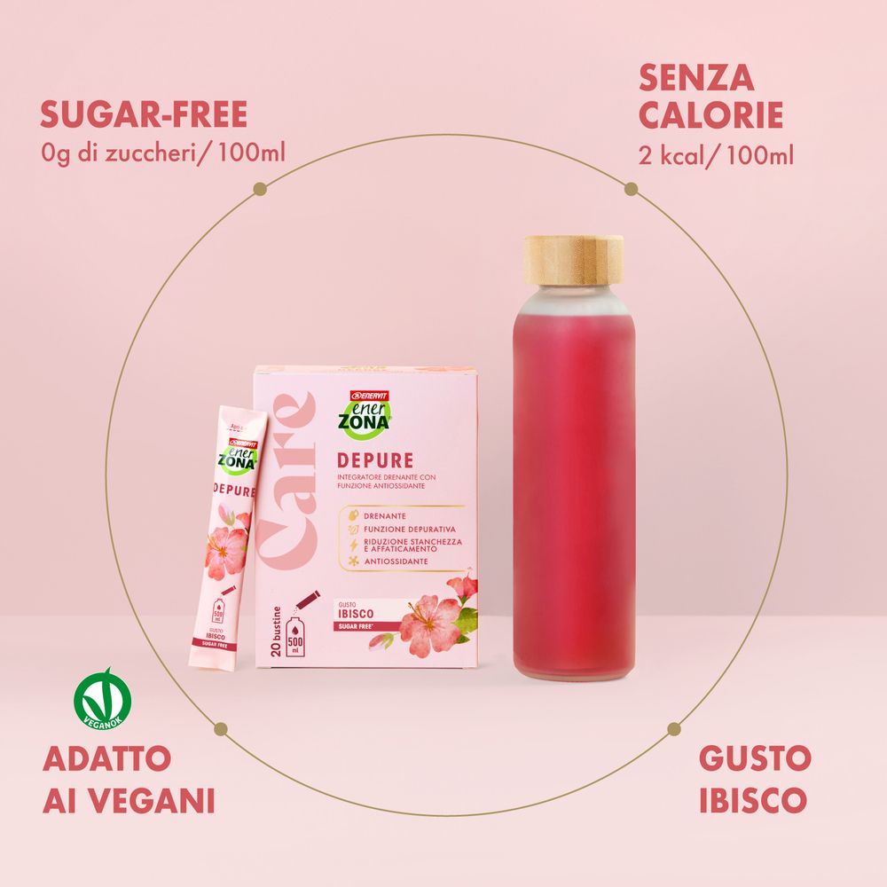 EnerZona Care Depure