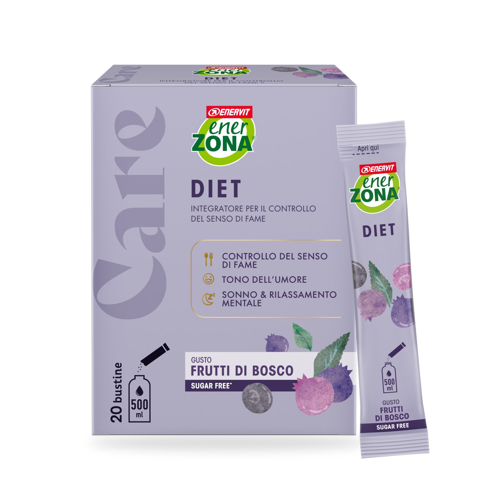 EnerZona Care Diet