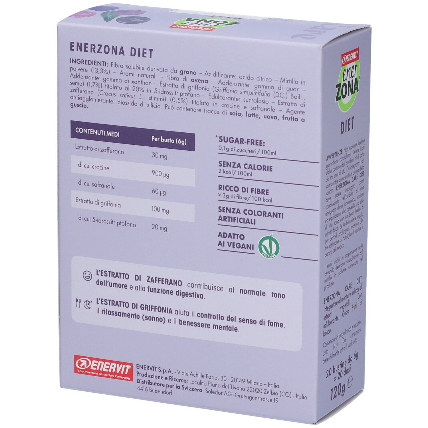 EnerZona Care Diet