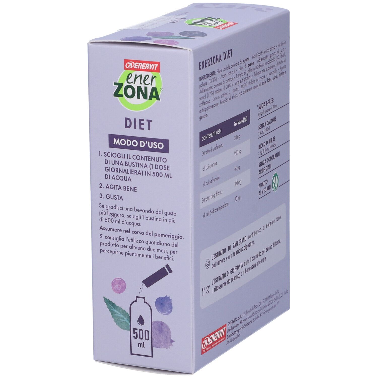 EnerZona Care Diet