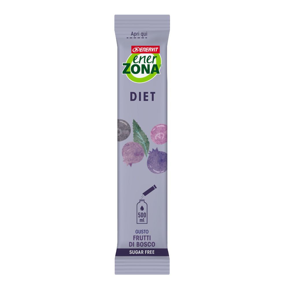 EnerZona Care Diet