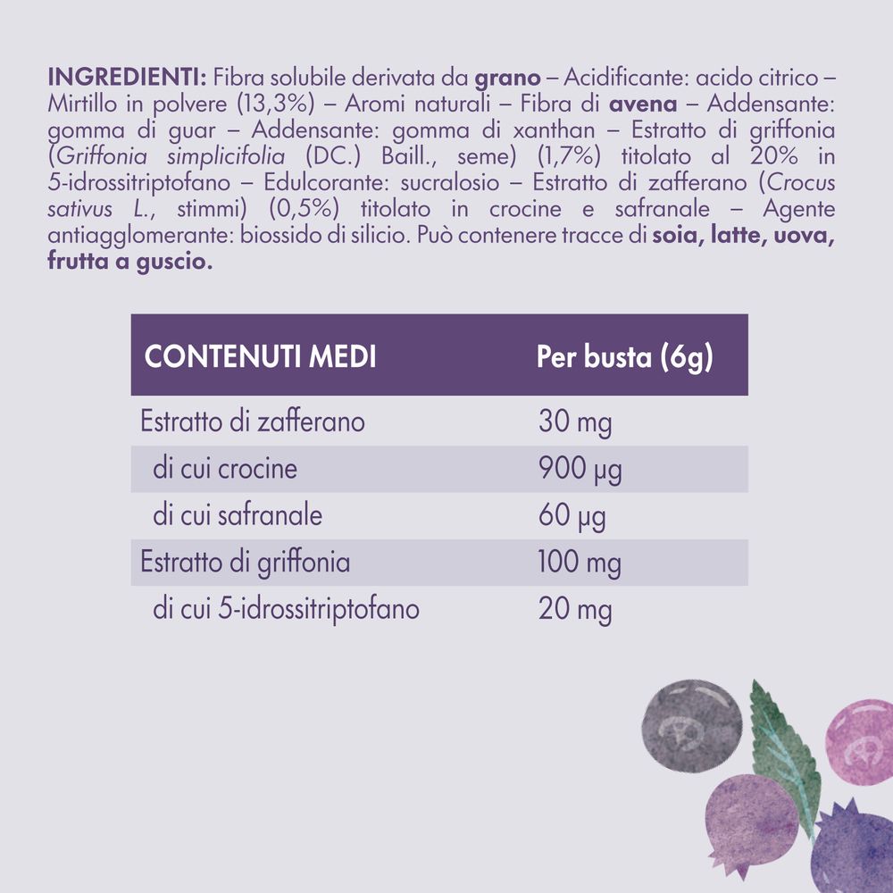 EnerZona Care Diet