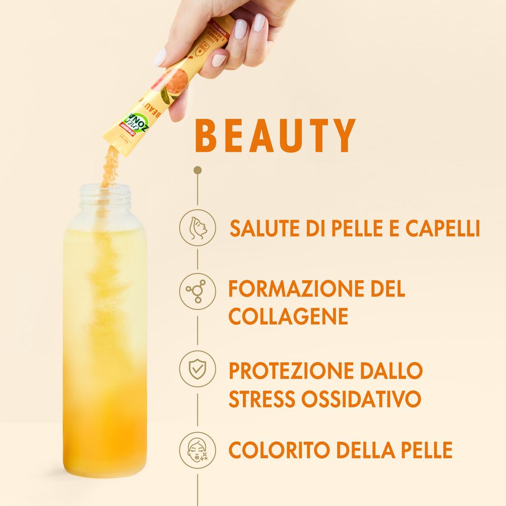 EnerZona Care Beauty