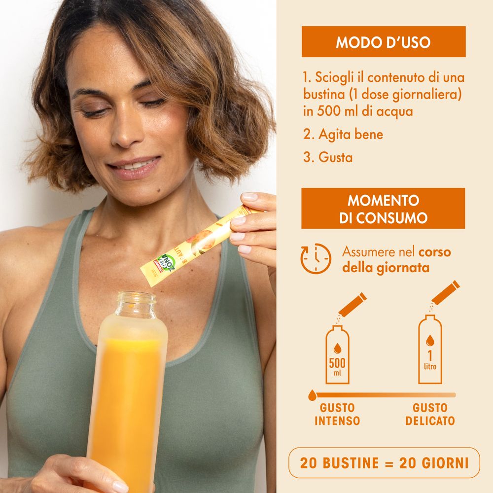 EnerZona Care Beauty