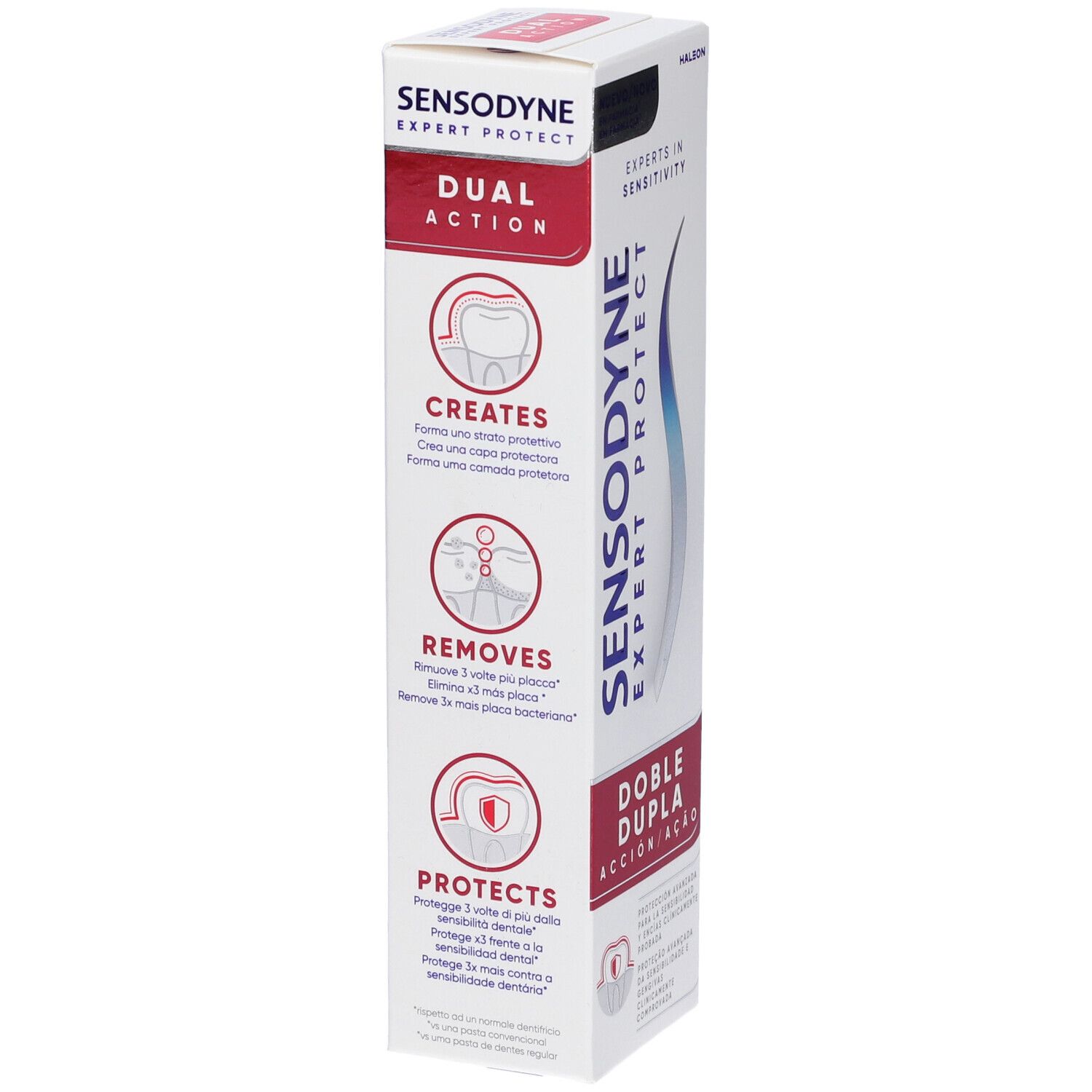 Sensodyne Expert Protect Dentifricio Doppia Azione