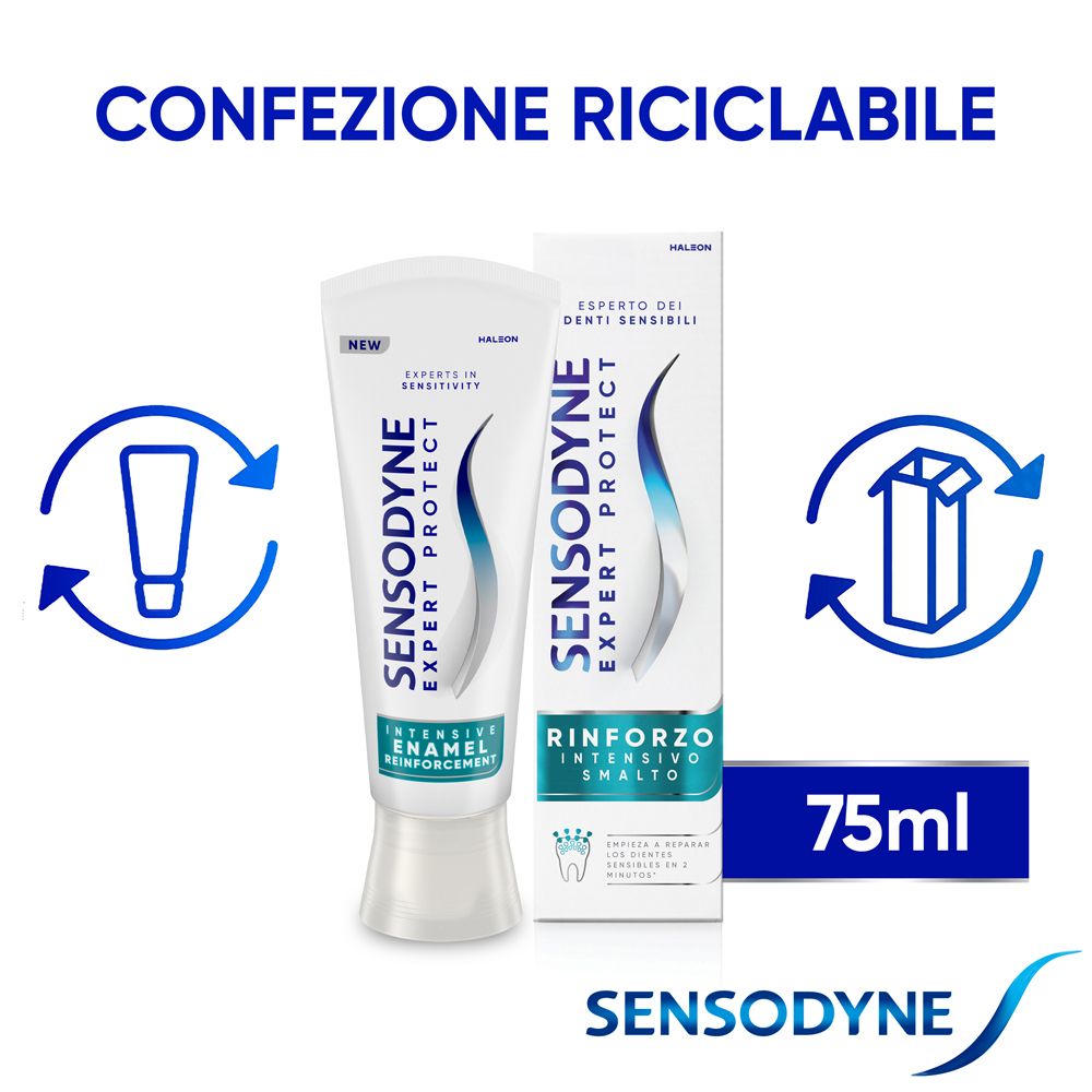 Tubo e scatola di dentifricio. Testo: Sensodyne Expert Protect, Rinforzo Intensivo Smalto. 75ml. Confezione riciclabile.