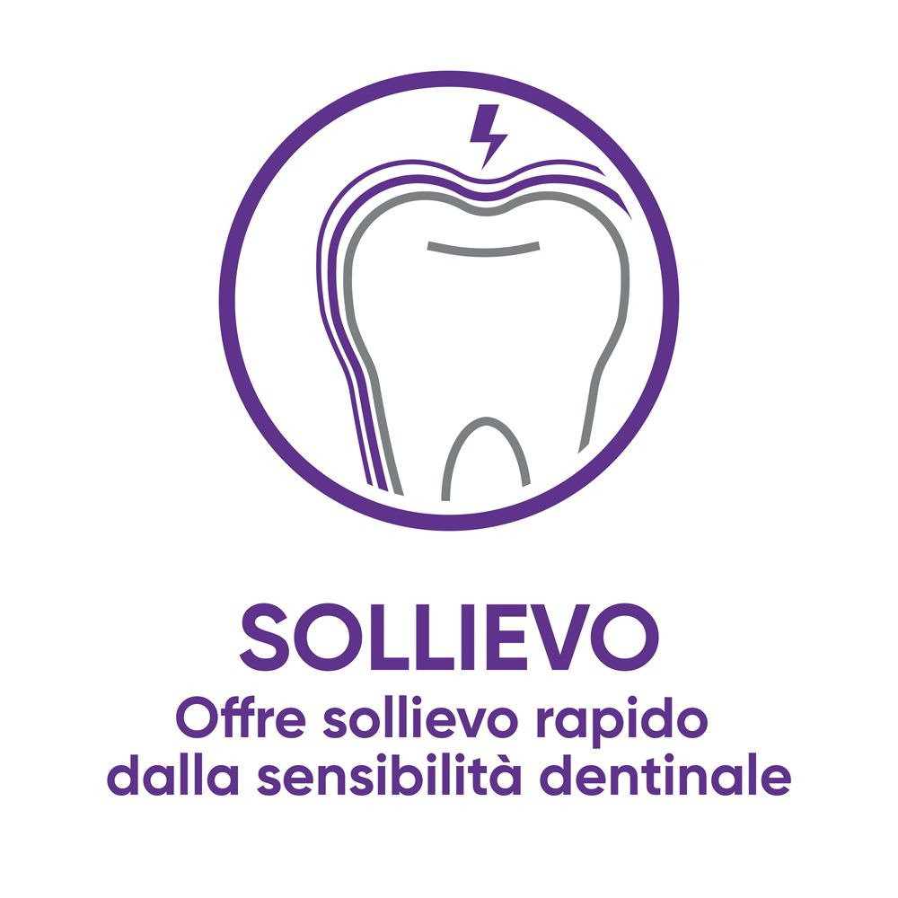 Illustrazione circolare. Dente con fulmine, circondato da un cerchio viola. Testo: SOLLIEVO Offre sollievo rapido dalla sensibilità dentinale.