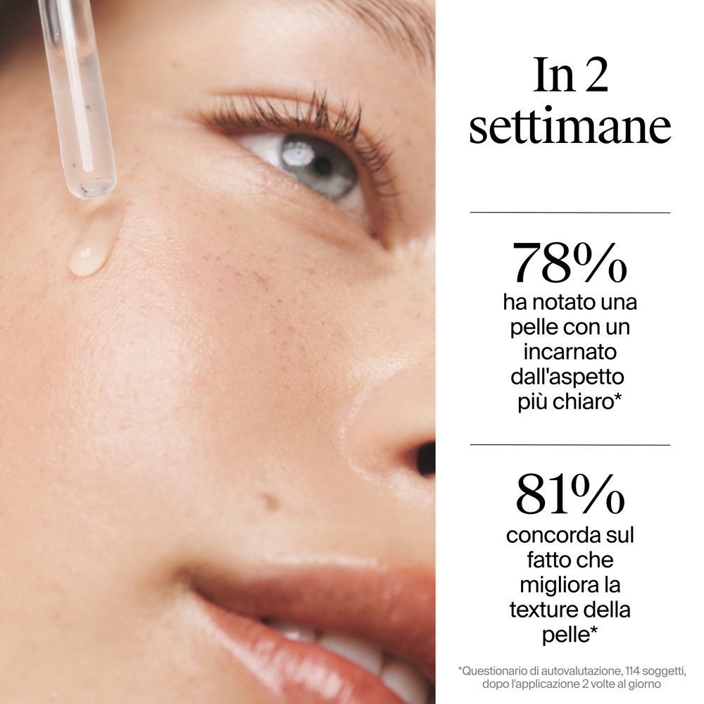 Viso con goccia di siero. Testo: In 2 settimane, 78% pelle più chiara, 81% miglioramento texture.
