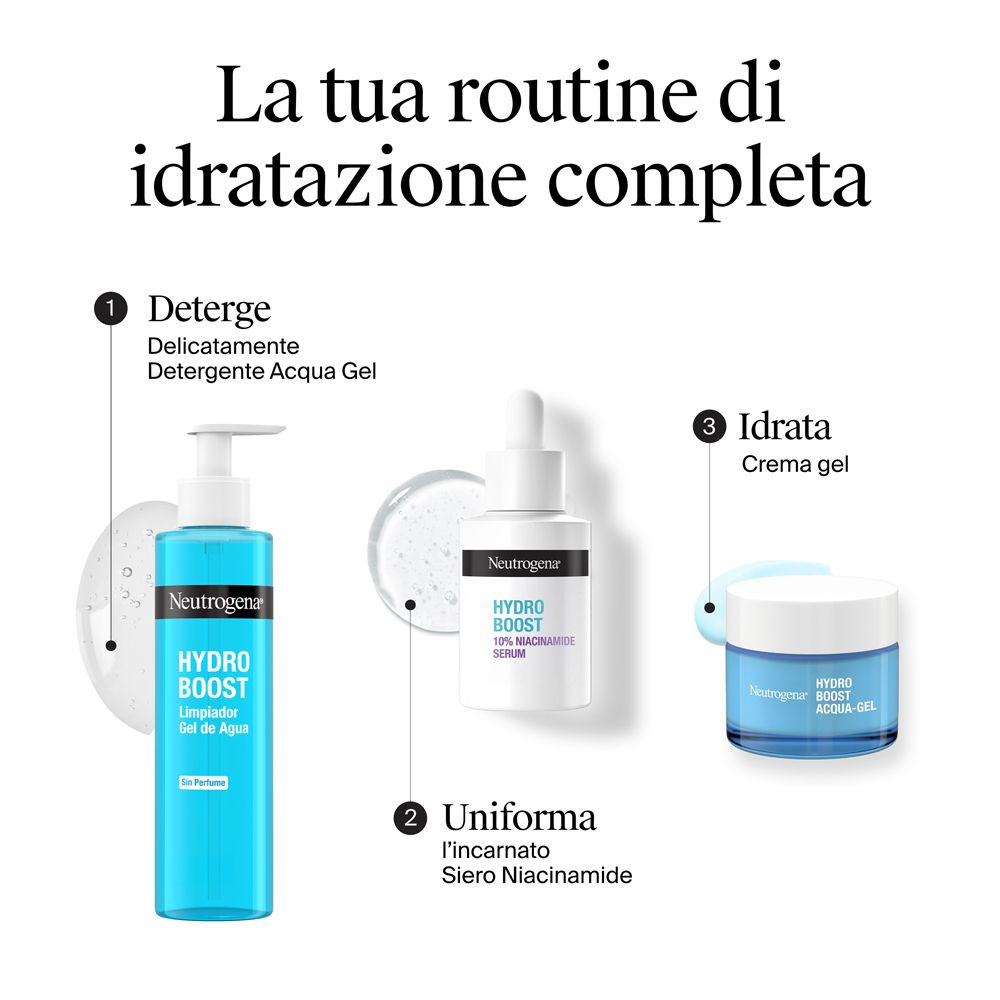 Routine Neutrogena Hydro Boost: Detergere, Uniformare, Idratare. Prodotti in blu e bianco.