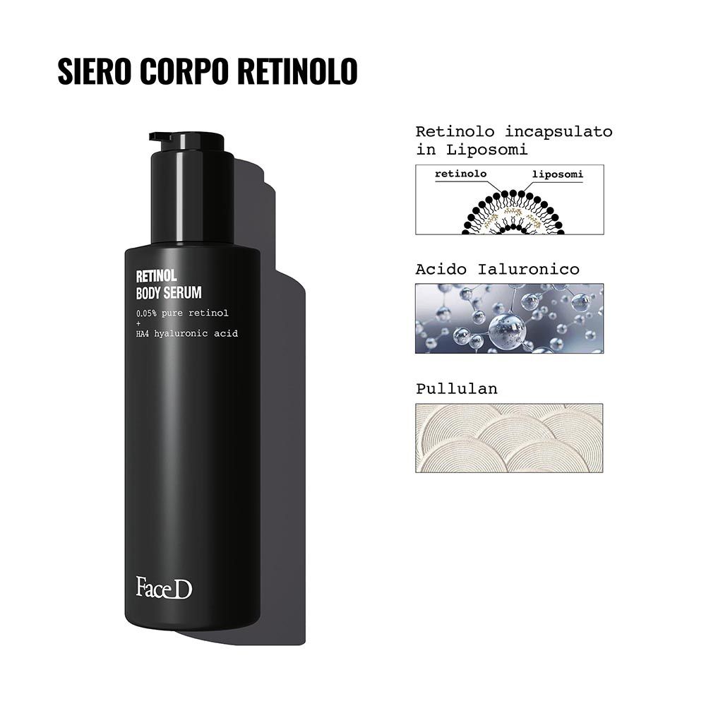 Flacone nero con dosatore. Scritta: Retinol Body Serum, 0,05% retinolo puro, HA4 acido ialuronico. Marchio: Face D. Grafici.