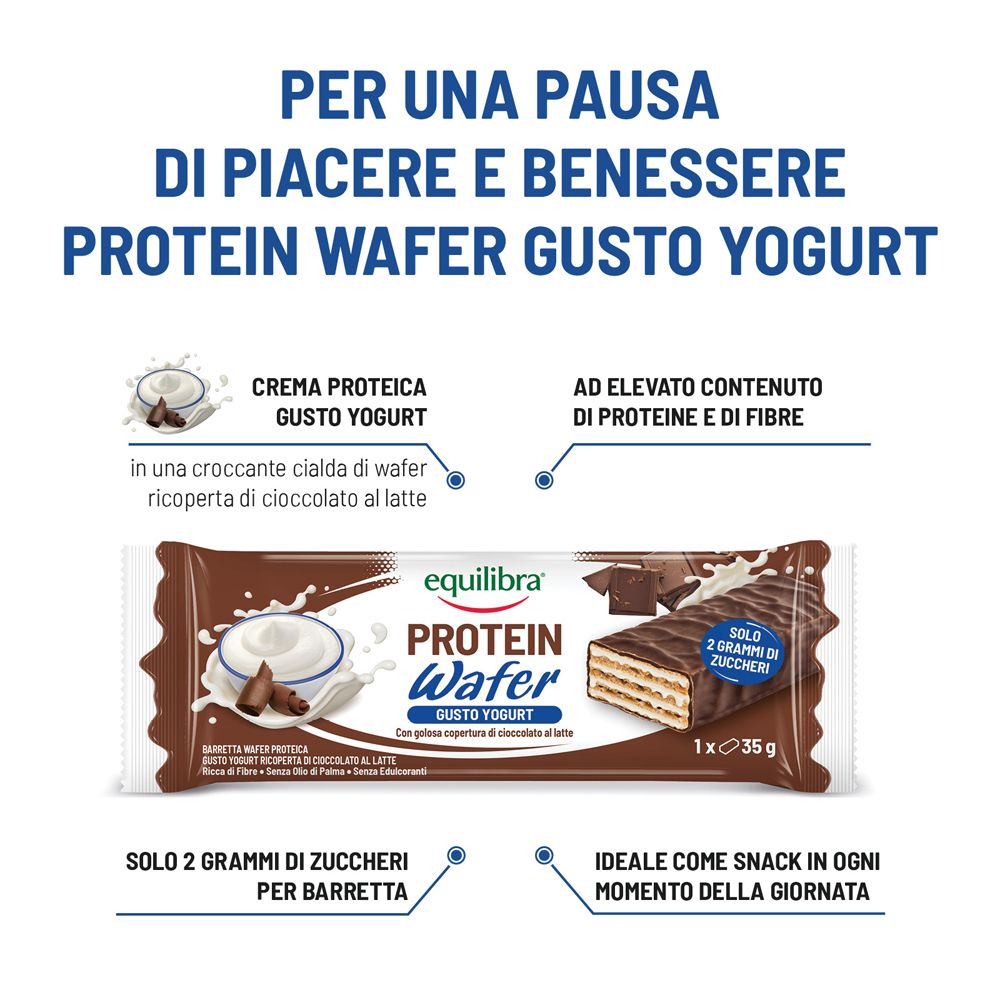 Layout testuale: Protein Wafer Gusto Yogurt. Vantaggi: proteine, fibre, 2g zucchero. Marca: Equilibra. Immagine prodotto.