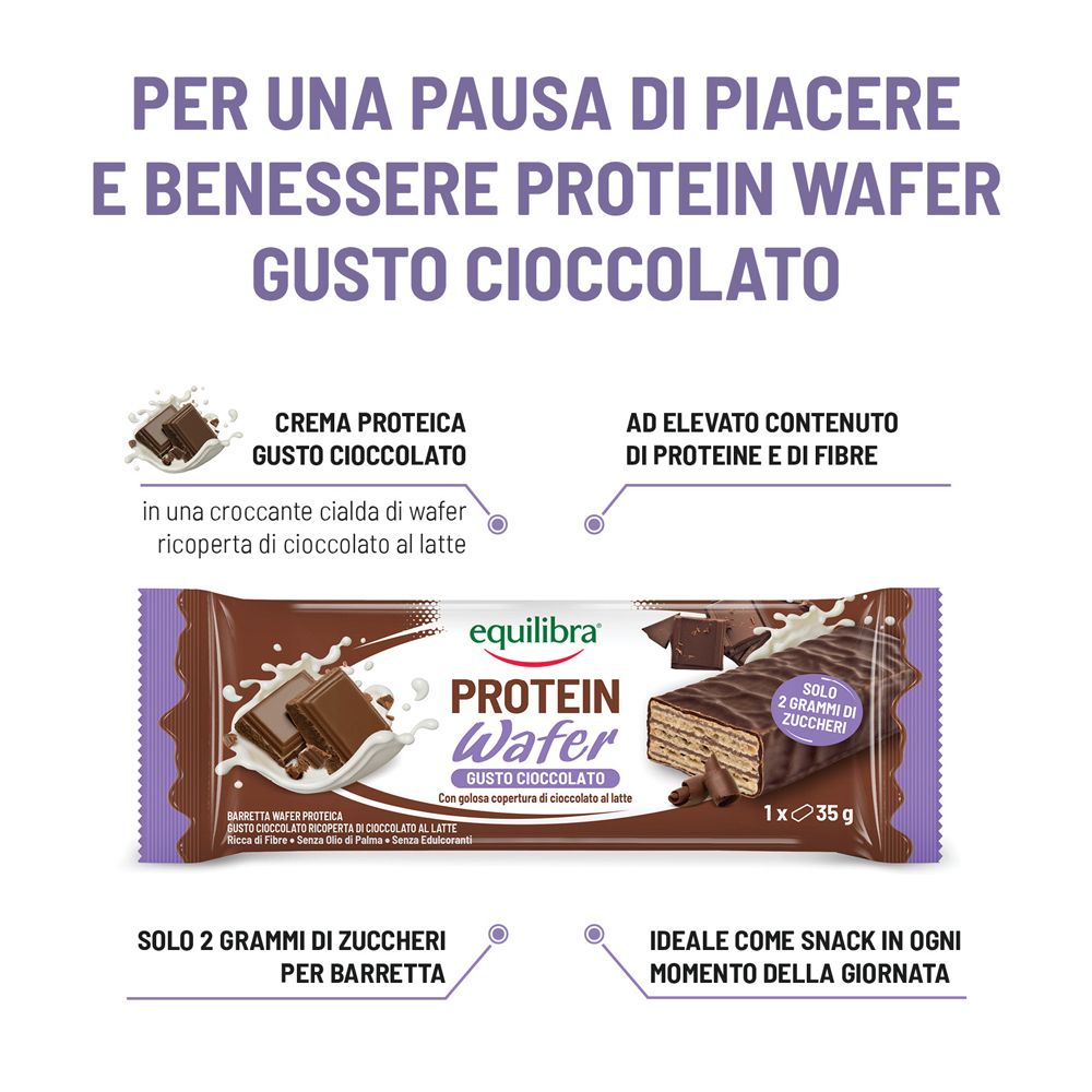 Testo pubblicitario per Protein Wafer. Testo e immagini del prodotto. Marchio Equilibra.