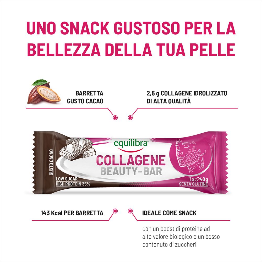 Immagine pubblicitaria con "Collagen Beauty-Bar". Testo: "Uno snack gustoso per la bellezza della tua pelle".