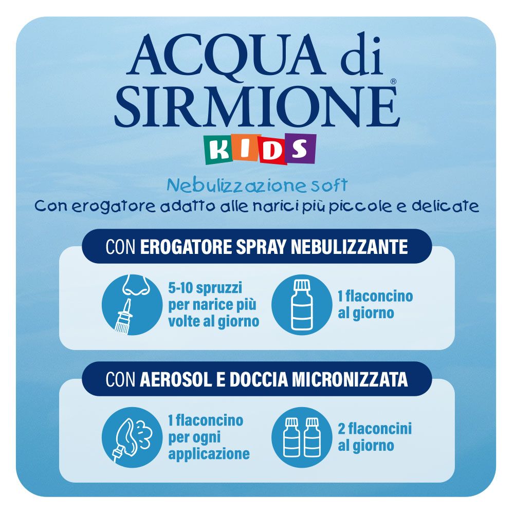 Informazioni sul prodotto. Scritto: Acqua di Sirmione Kids. Nebulizzazione soft. Con applicatore spray e aerosol.