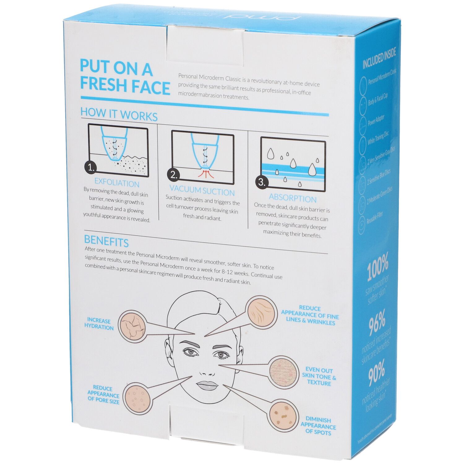 Confezione prodotto. Retro con grafici e testo. Descrive l'uso e i vantaggi del prodotto.